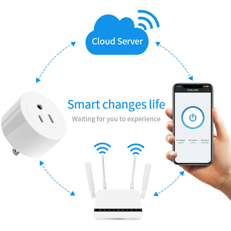 Multi Stands smart home low power consumption wifi Socket YET6005