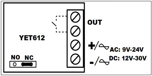 Rotation Reflective Sensor
