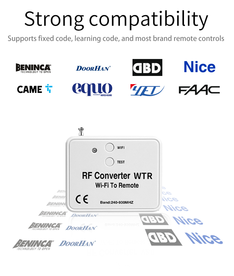 rf converter