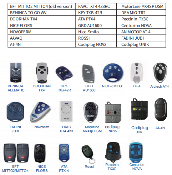 garage remote control