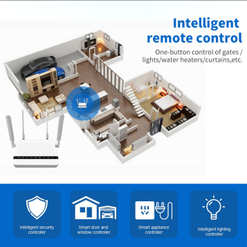 remote control manufacturer