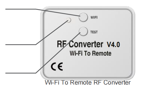 wireless remote control