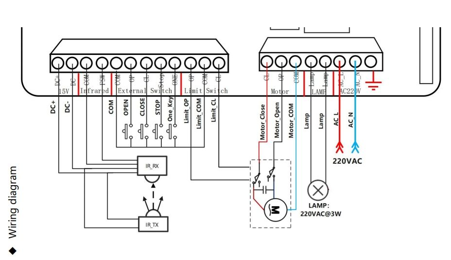 door receiver