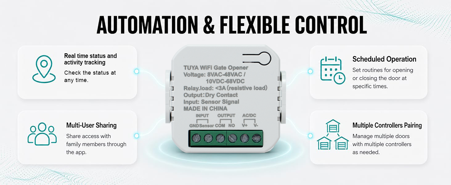 Wireless Smart Receiver Gate Opener