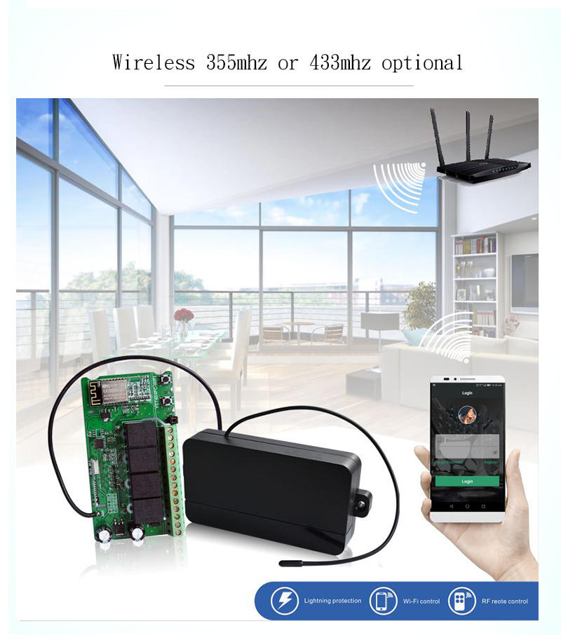 433mhz receiver