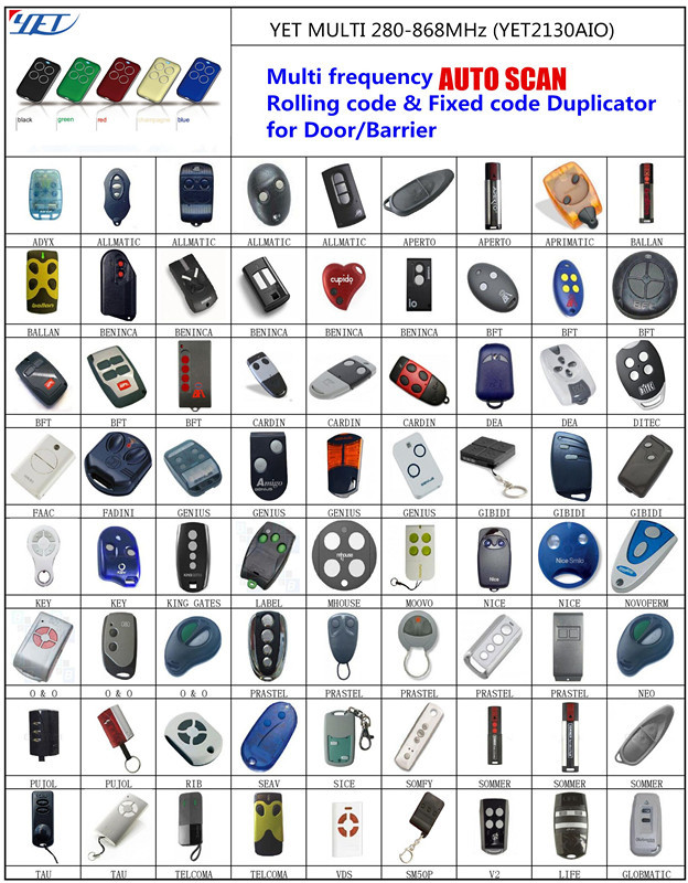 Energy Storage Remote Control Duplicator