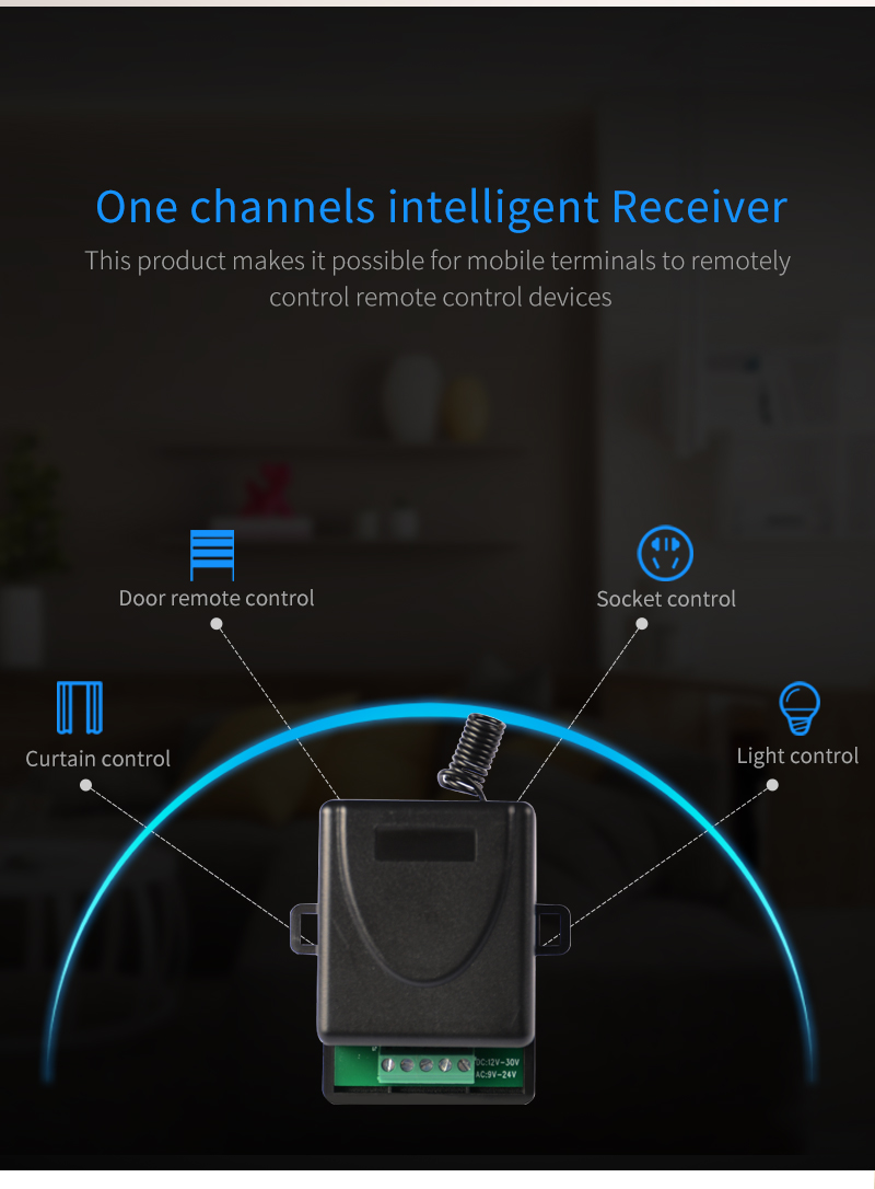 door receiver