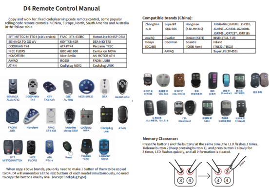 remote control suppliers