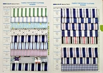 FABRIC FOR PATIENT CLOTHING