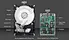 How does the hard disk store data?