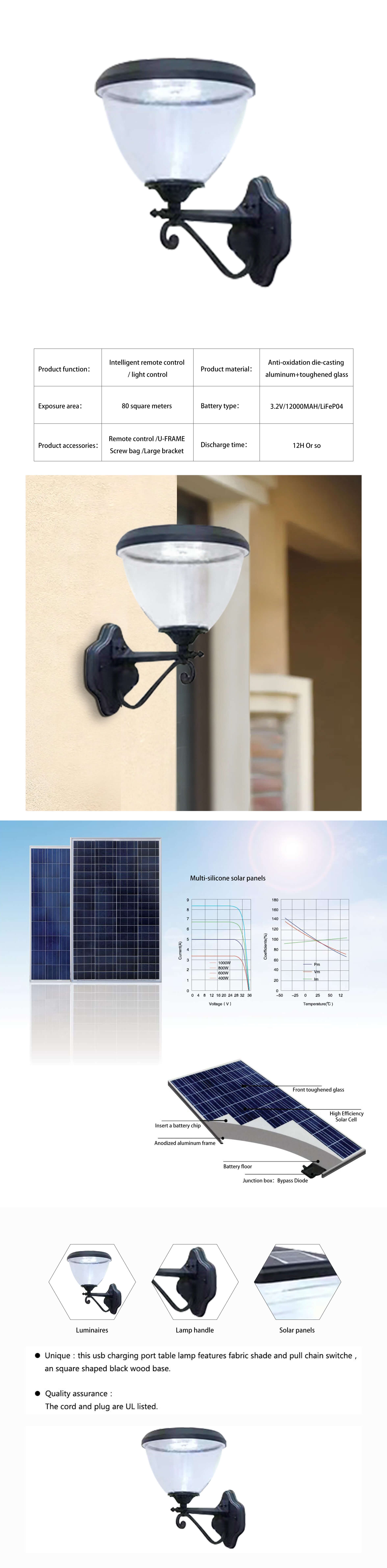 all in one pc led solar wall lights manufacturer