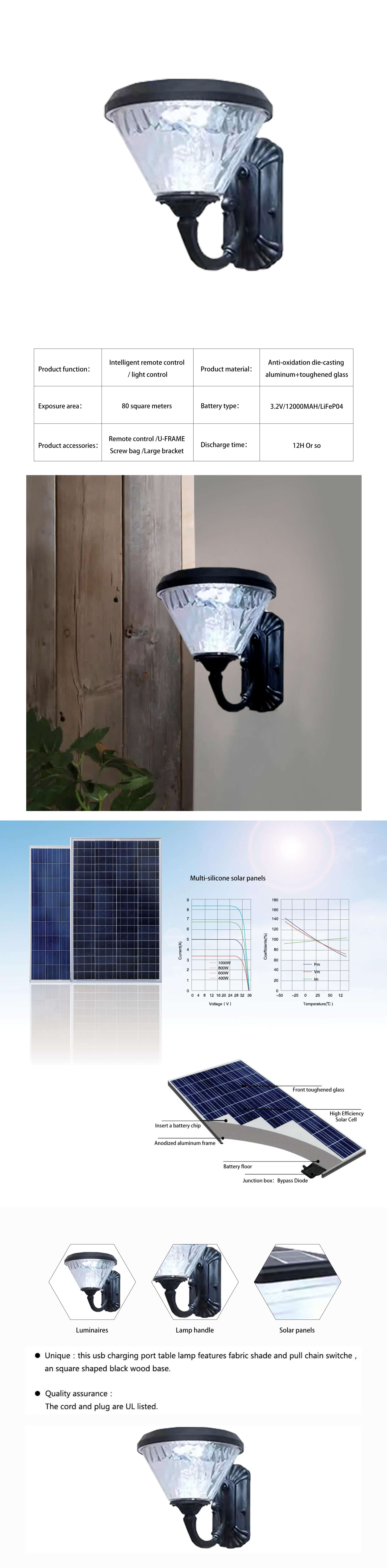 all in one led solar wall light manufacturer