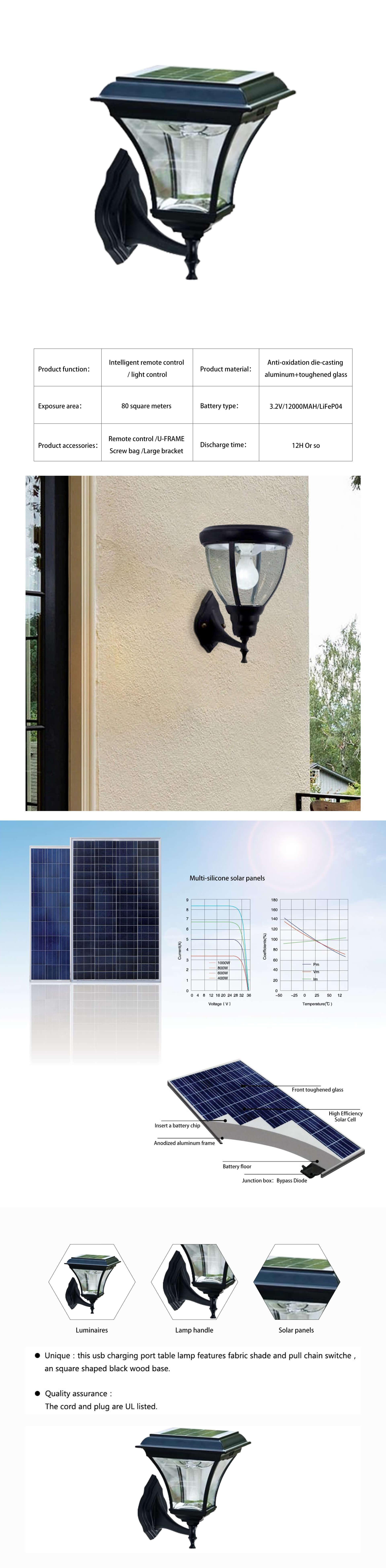 clear glass all in one led solar wall light manufacturer