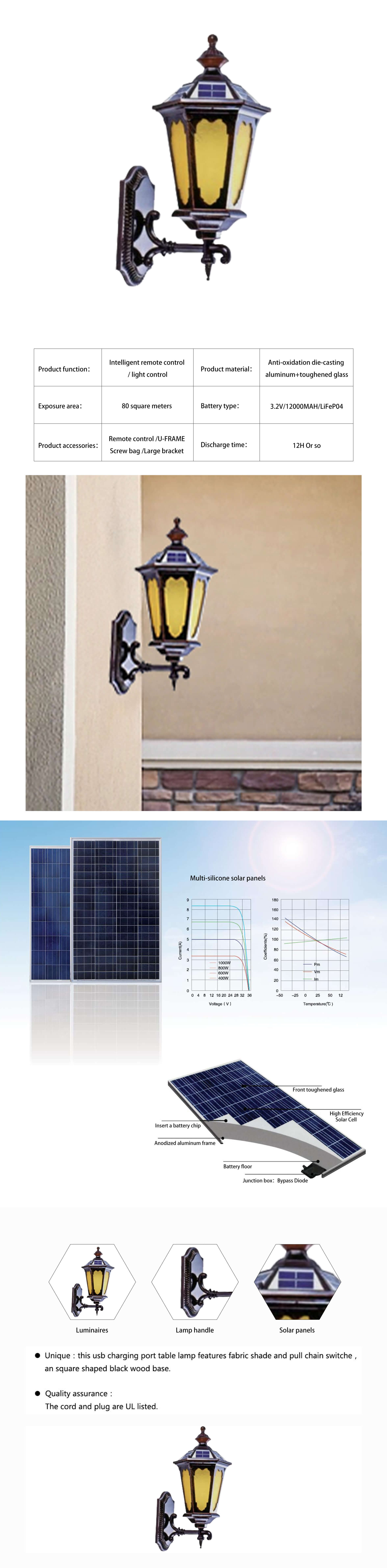 casting aluminium led all on one solar wall light manufacturer