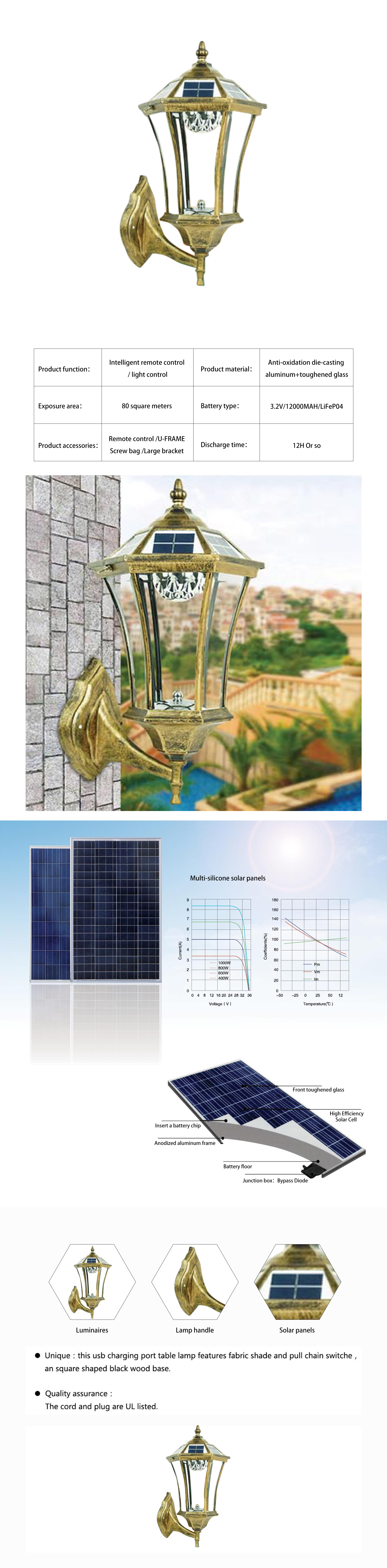 european classical aluminium all in one led solar wall light manufacturer