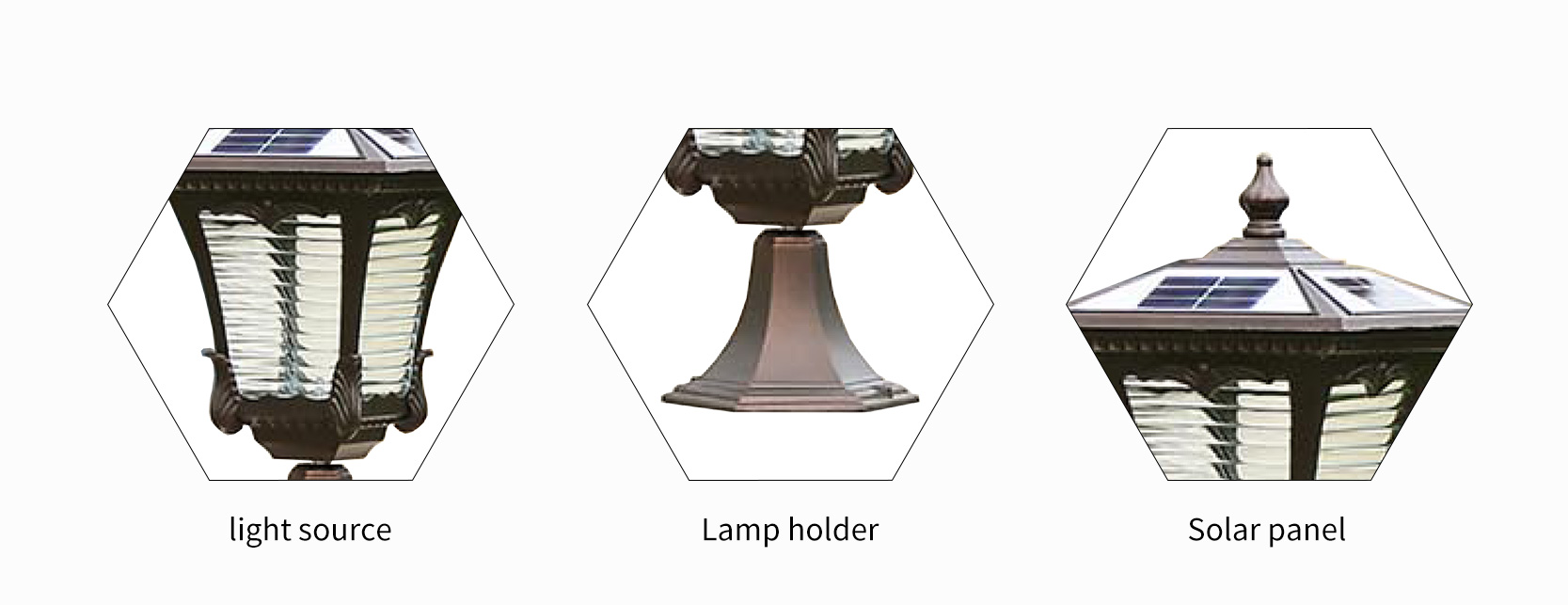 classical style all in one led solar pillar lamp manufacturer