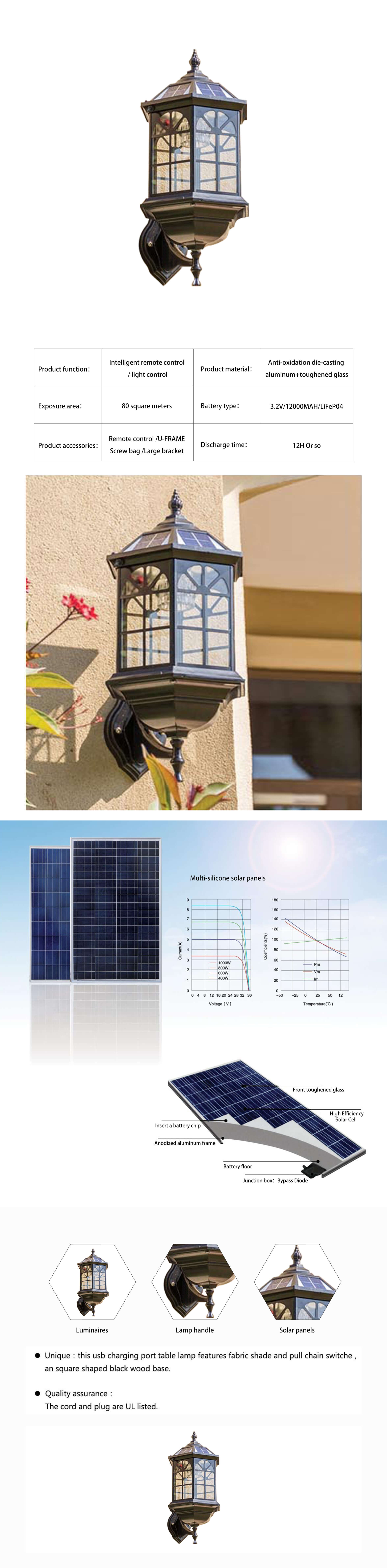 european style aluminium led solar wall light manufacturer
