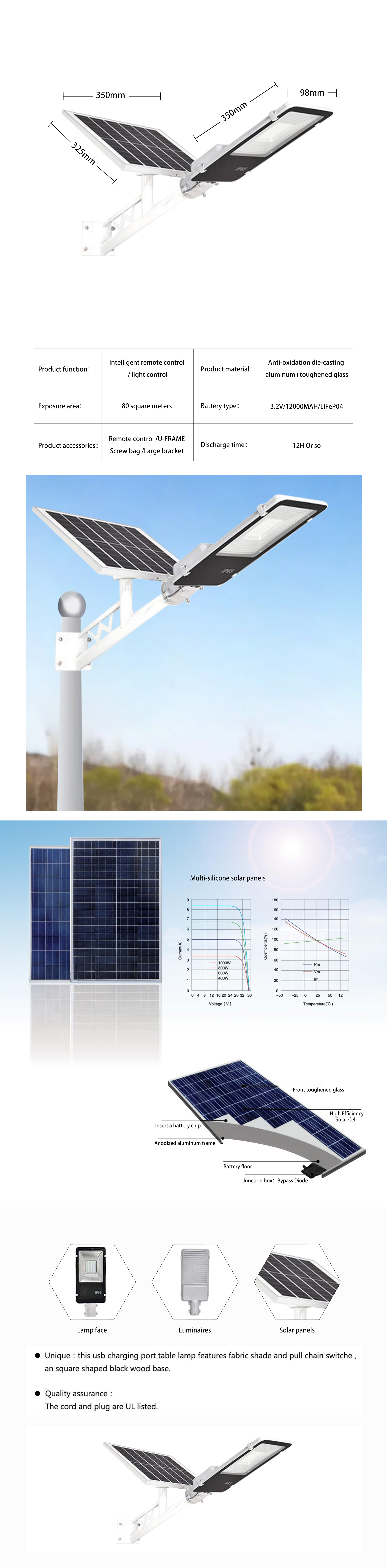 led 50W solar street light fixture manufacturer