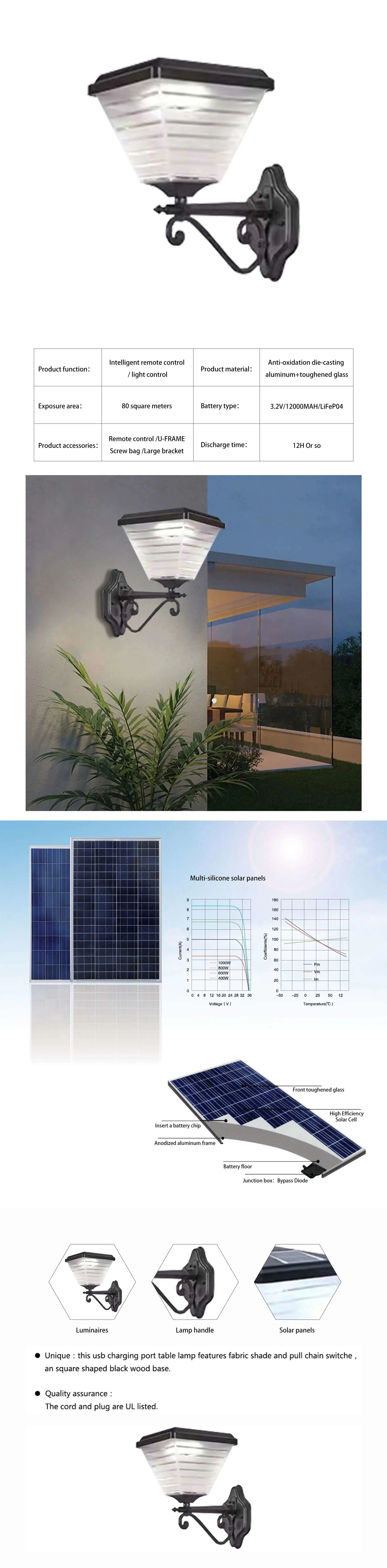 clear line pc led solar wall light manufacturer
