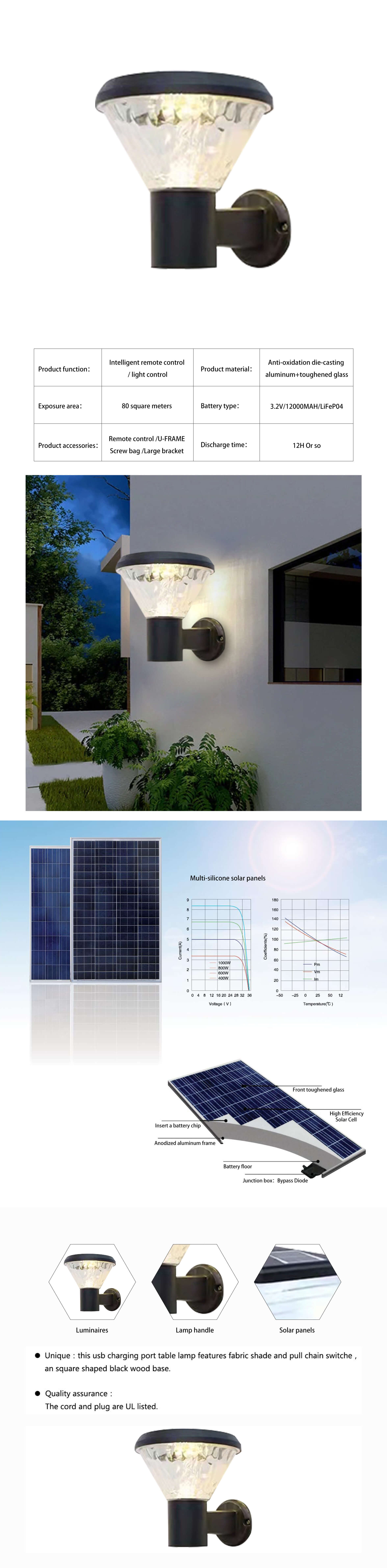 all in one led solar wall light manufacturer