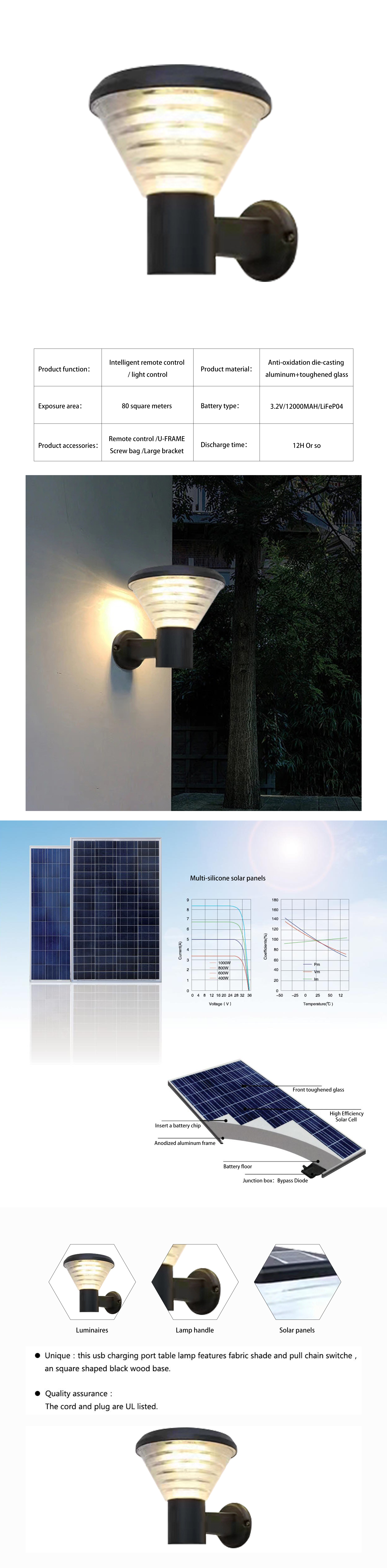 clear pc led solar wall light manufacturer