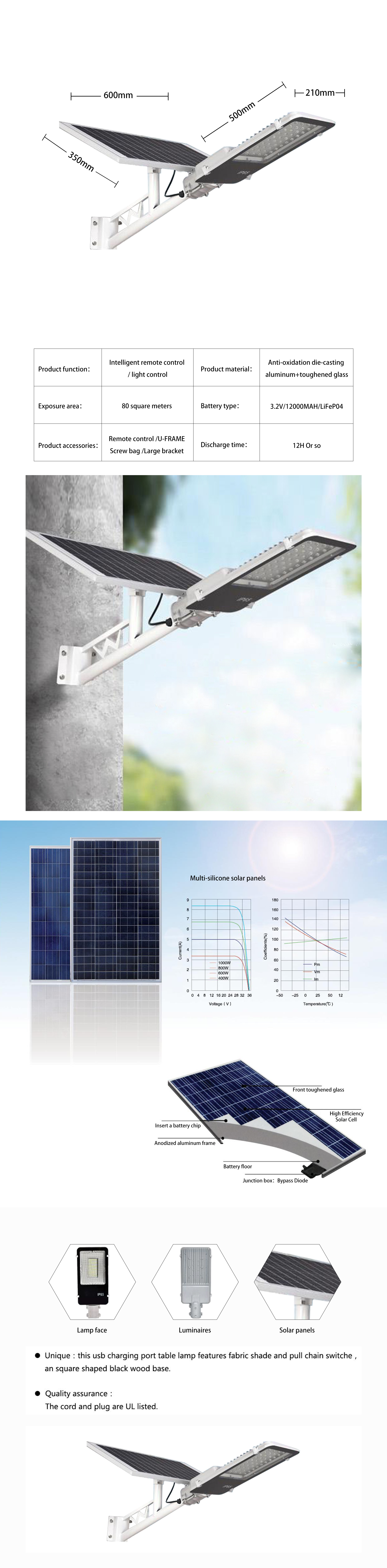 120W solar street light manufacturer
