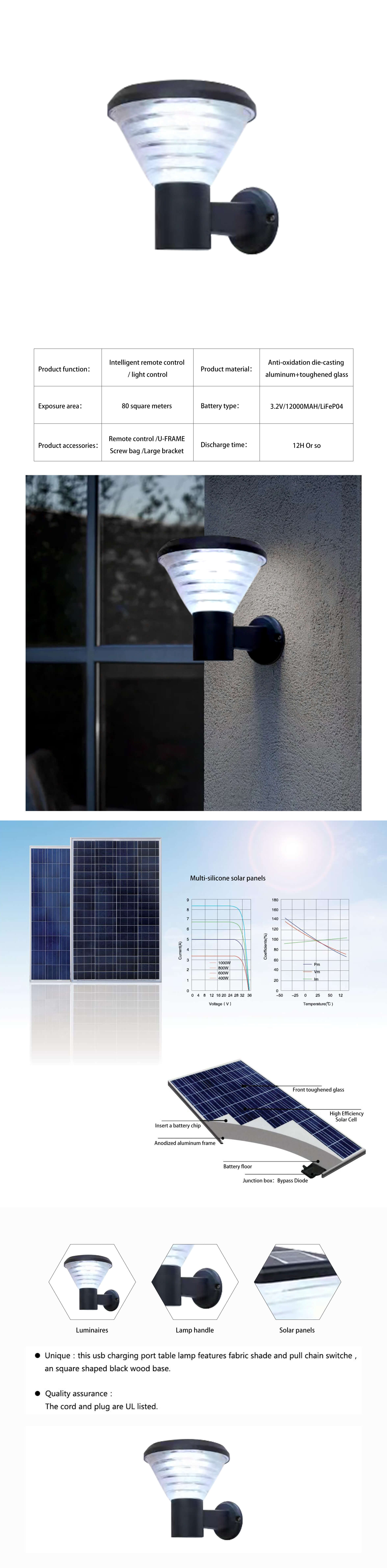 aluminium all in one pc led solar wall lights manufacturer