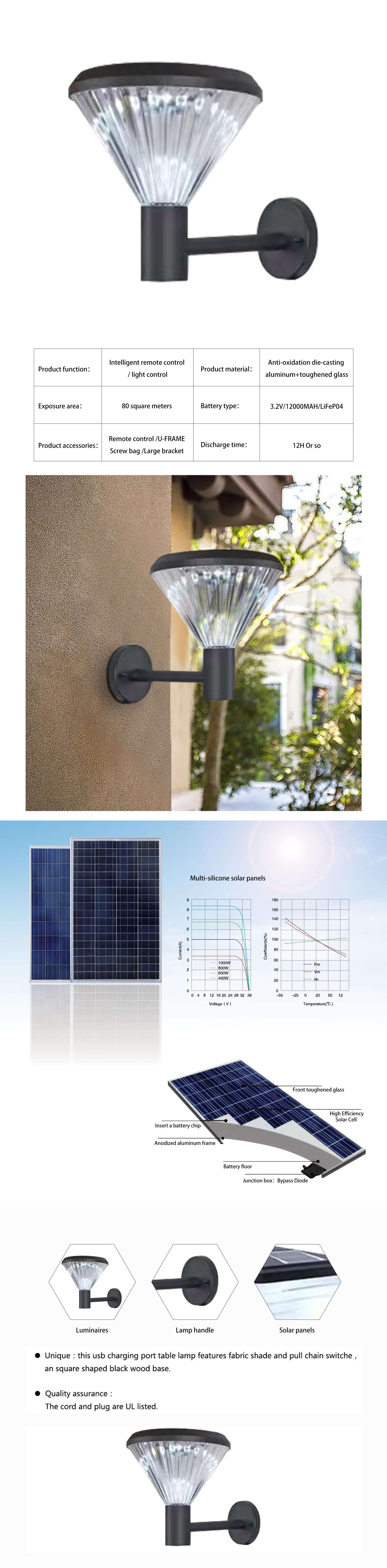 clear diamond pc all in one led solar wall light manufactuer