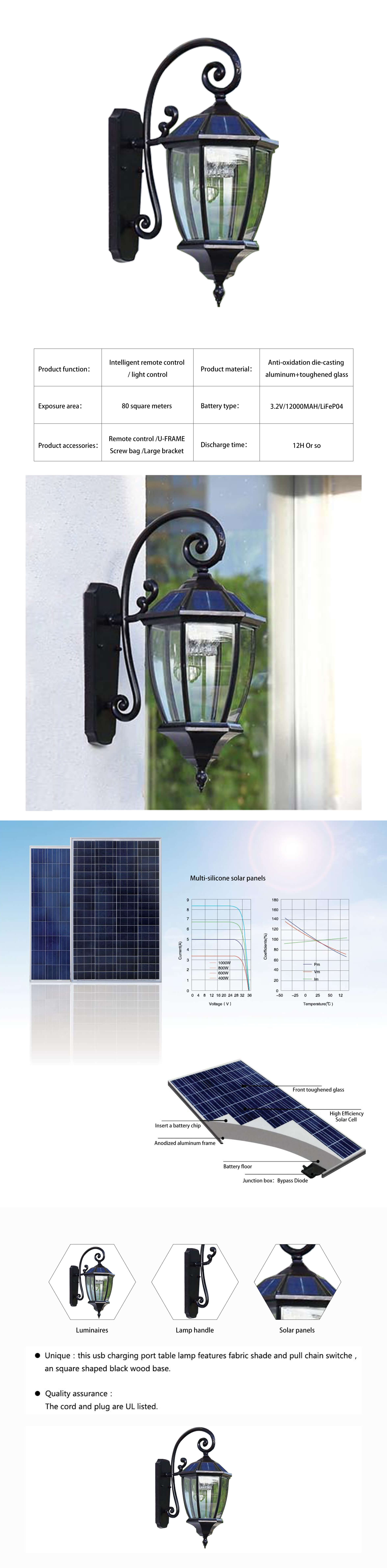 european classical led solar wall lights manufacturer