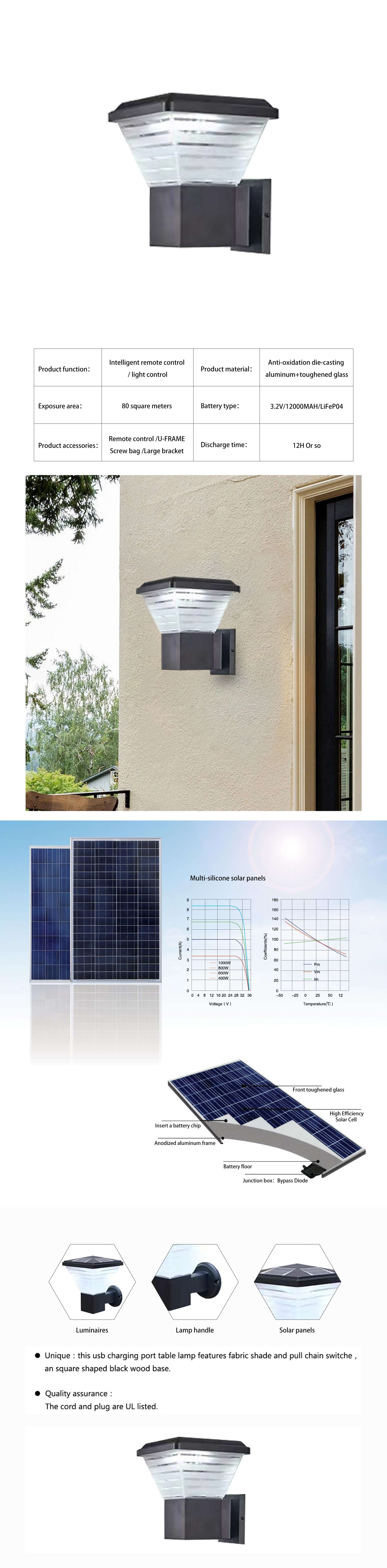 clear line pc led solar wall lights manufacturer