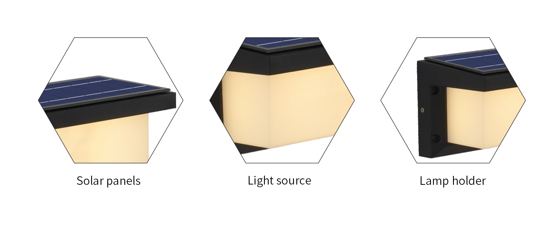 all in one solar led wall lamp manufacturer