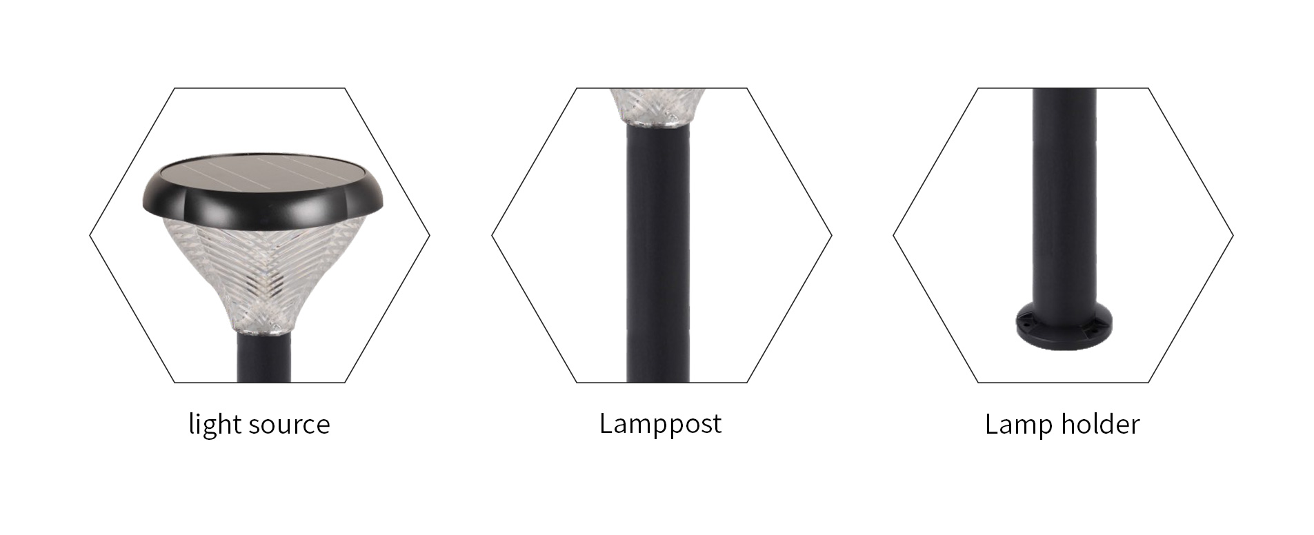 led solar lawn lamp manufacturer