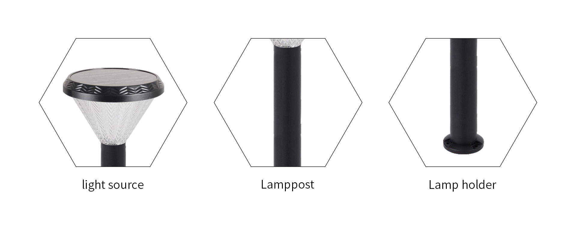 PC led solar lawn lamp manufacturer