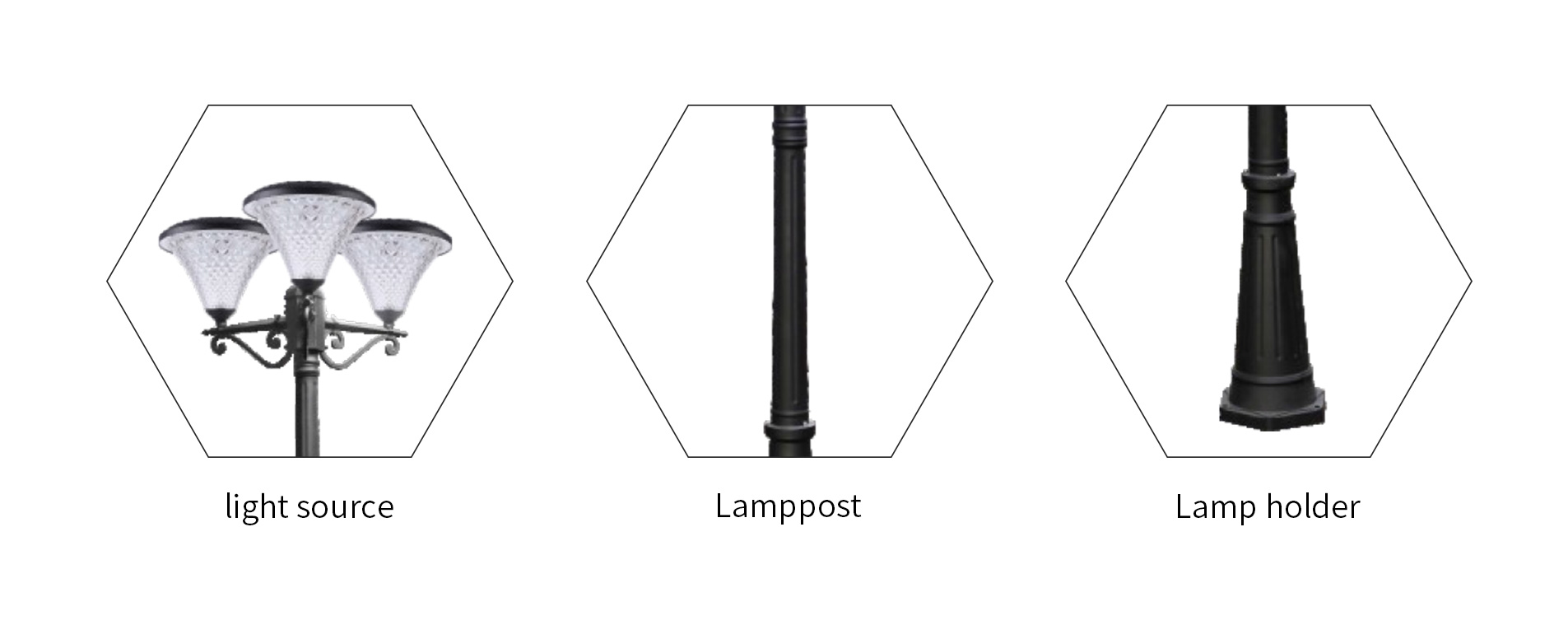pc led solar garden lamp manufacturer
