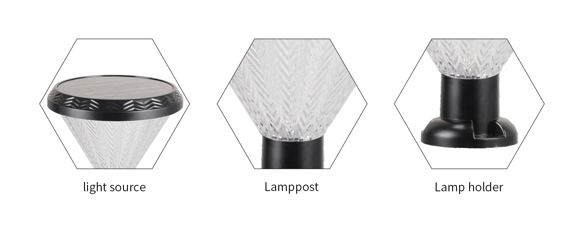 pc led solar column lamp manufacturer
