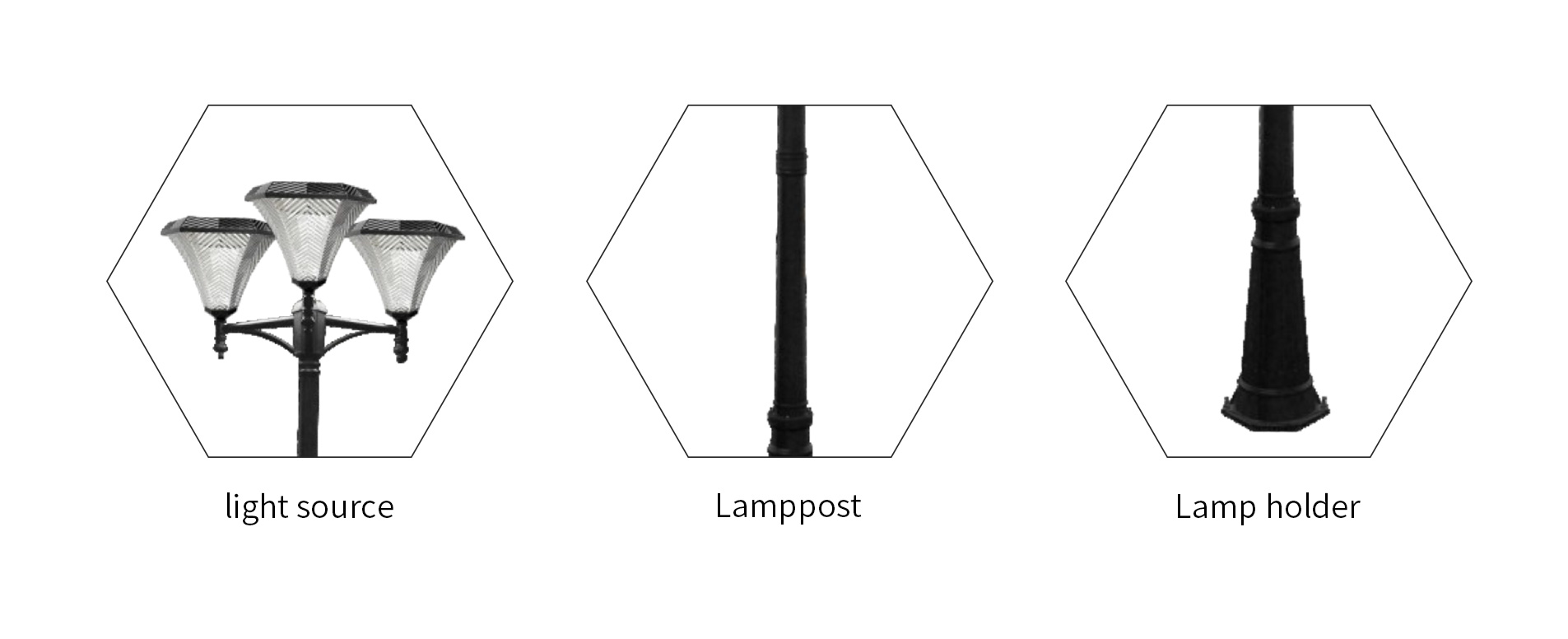 classical aluminium with pc led solar yard lamp manufacturer