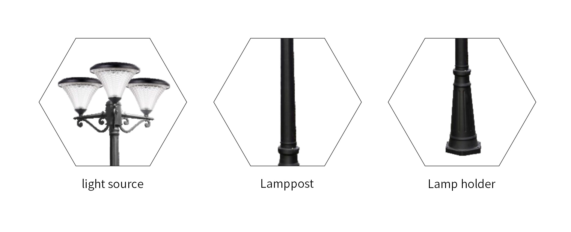 aluminium pc led solar yard lamp manufacturer