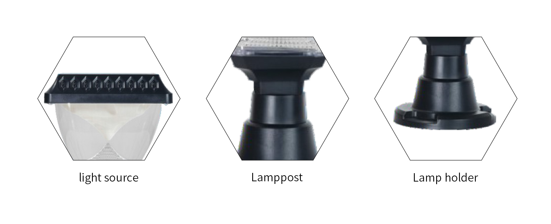 aluminium clear pc led solar column lamp manufacturer