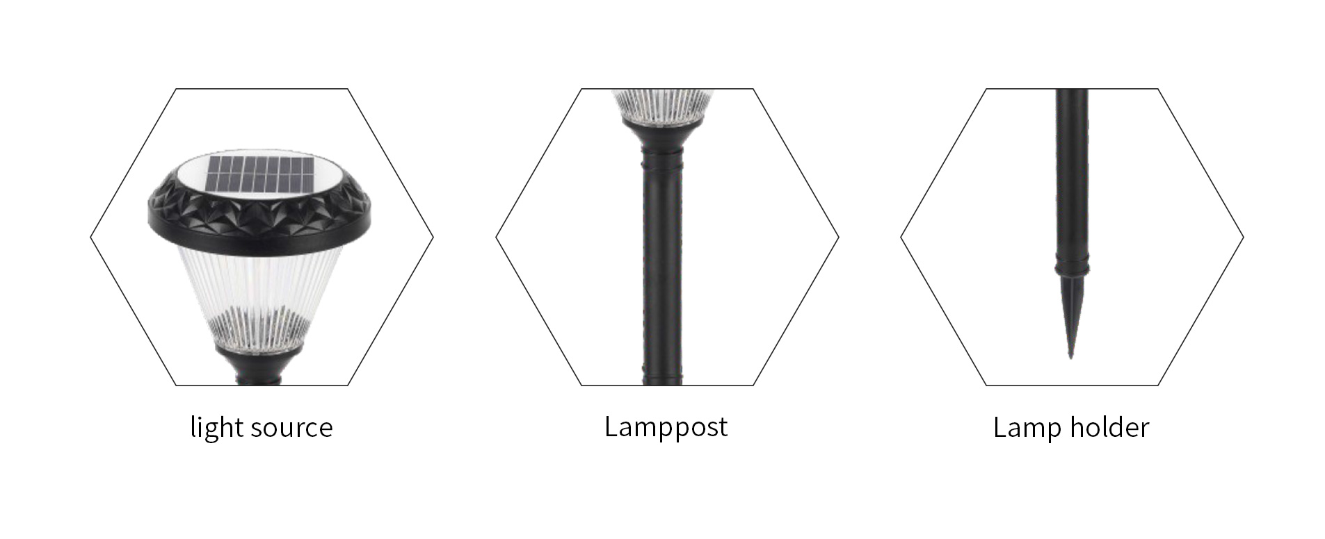 all in one led solar pin lamp manufacturer