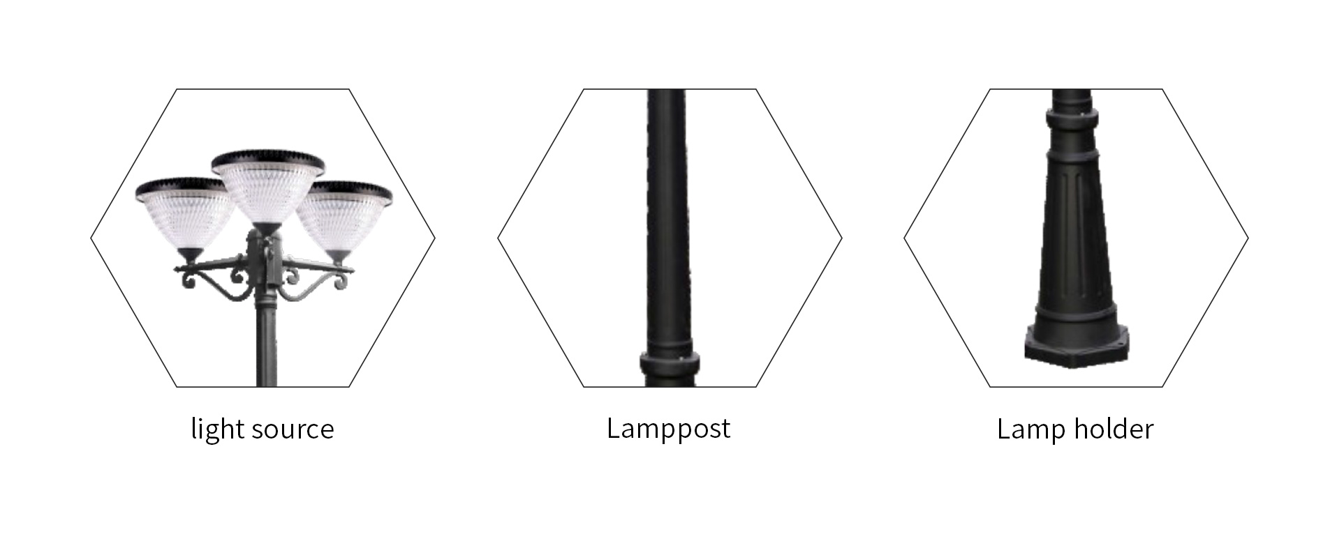 aluminium pole with new pc diffuser led solar yard lamp manufacturer
