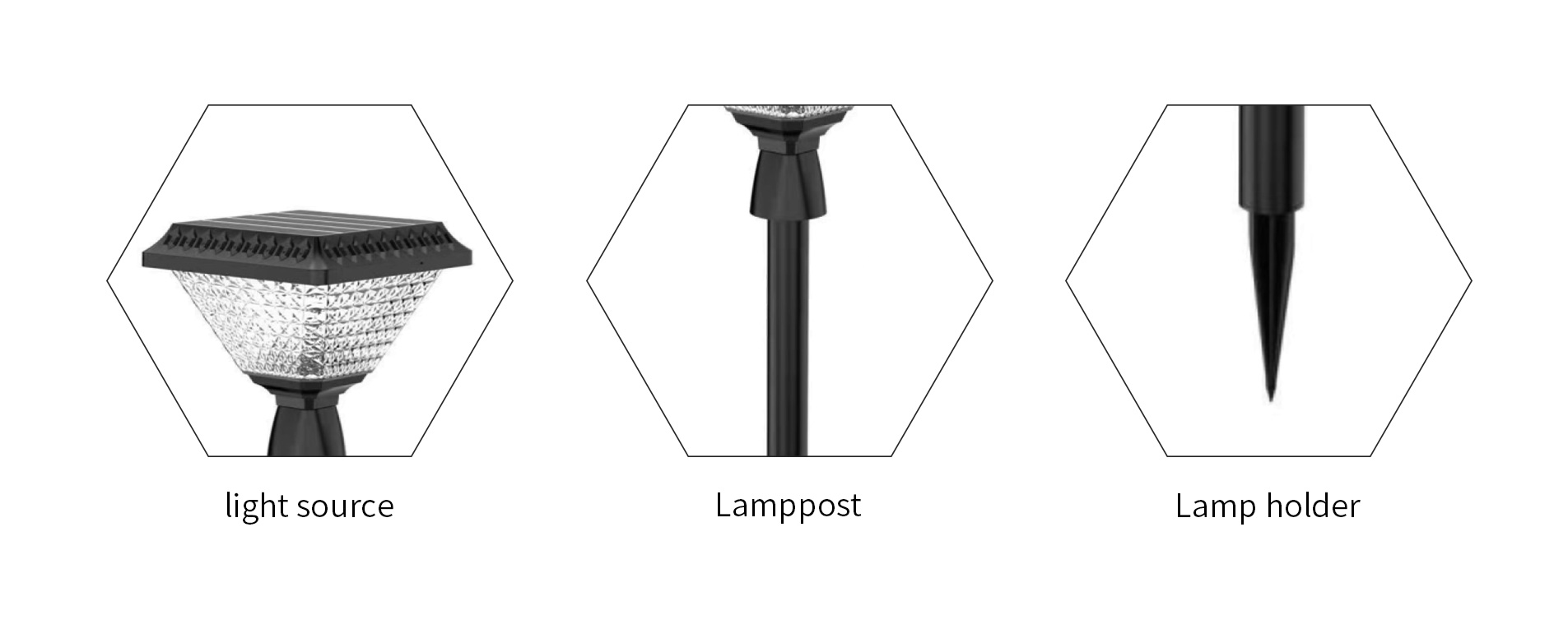 small pc led solar pin lights manufacturer
