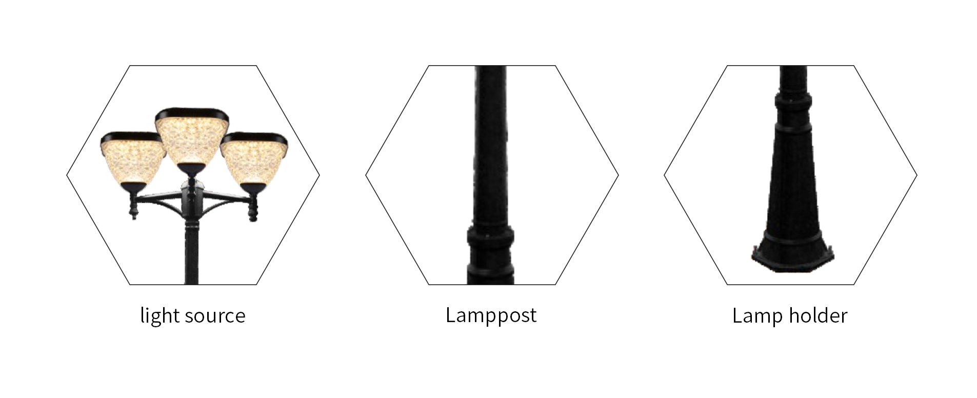 classical aluminium with pc diffuser all in one solar yard lamp manufacturer