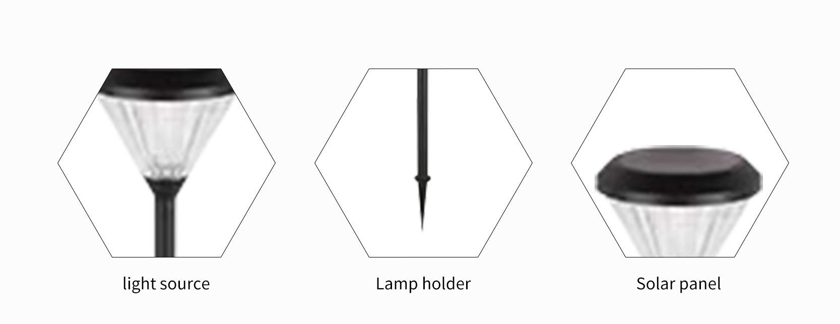 pc solar lawn lamp manufacturer