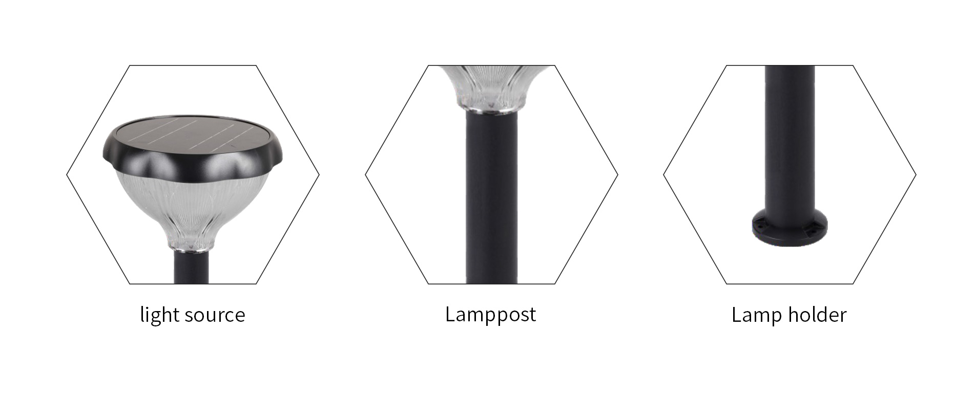 all in one led solar lawn lights manufacturer