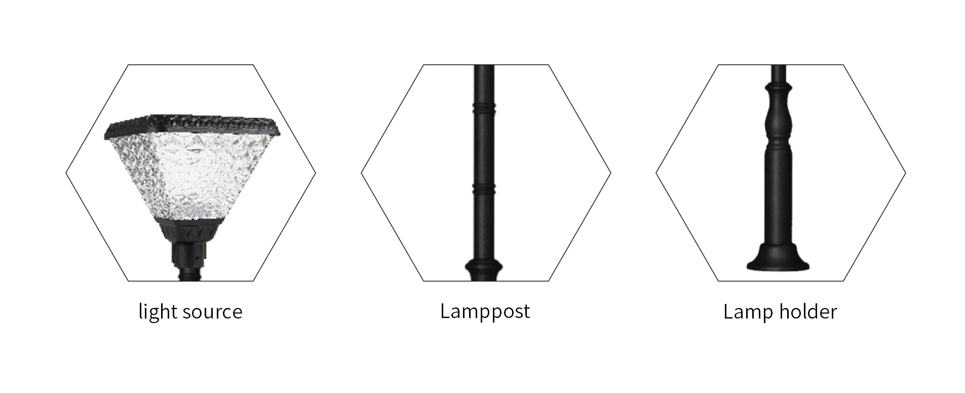 special steel pole with pc diffuser led solar yard lamp manufacturer