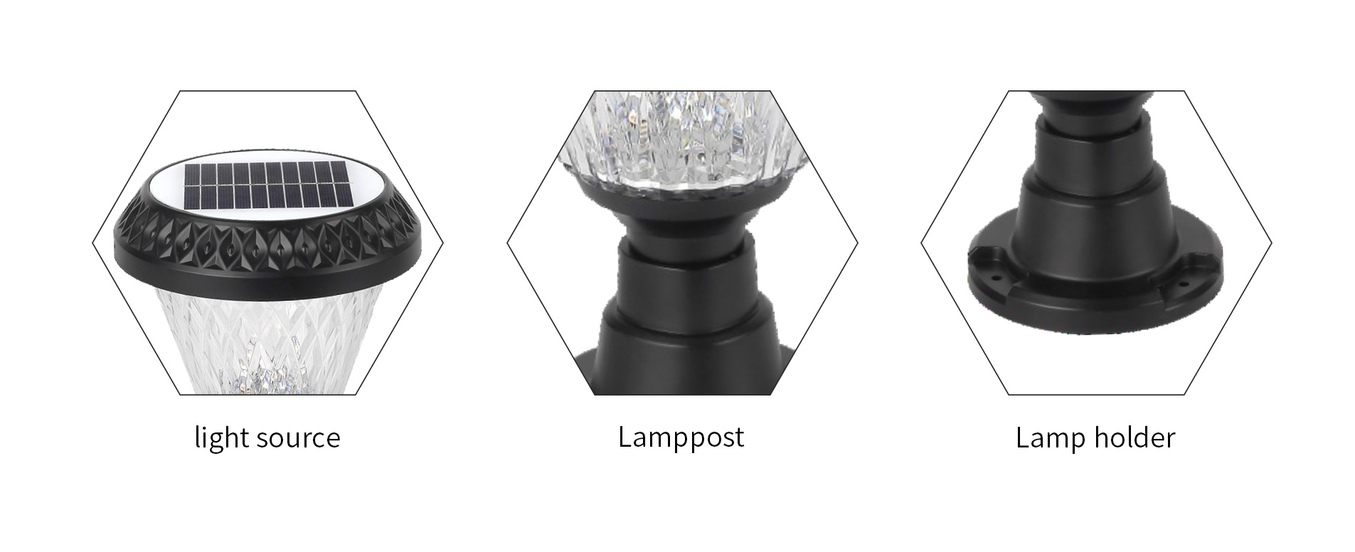 new pc aluminium led solar column light manufacturer