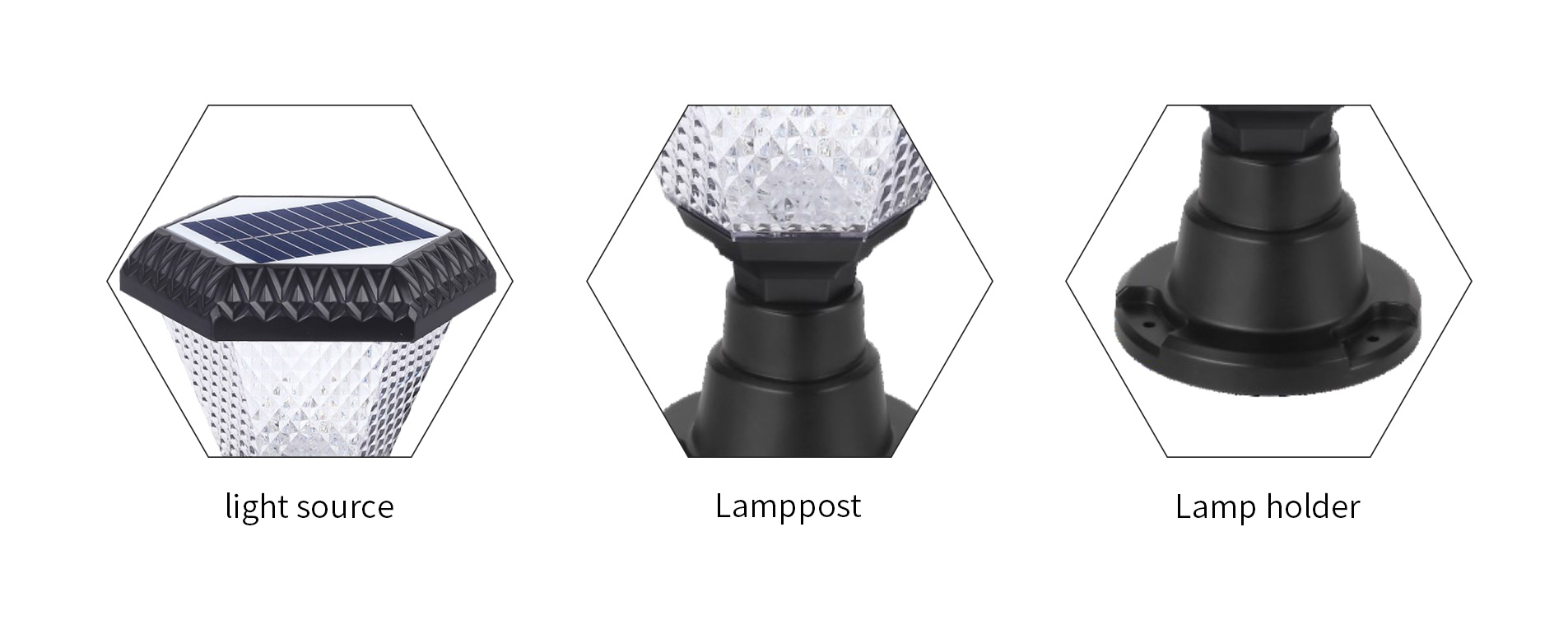 aluminium with pc solar column lamp manufacturer
