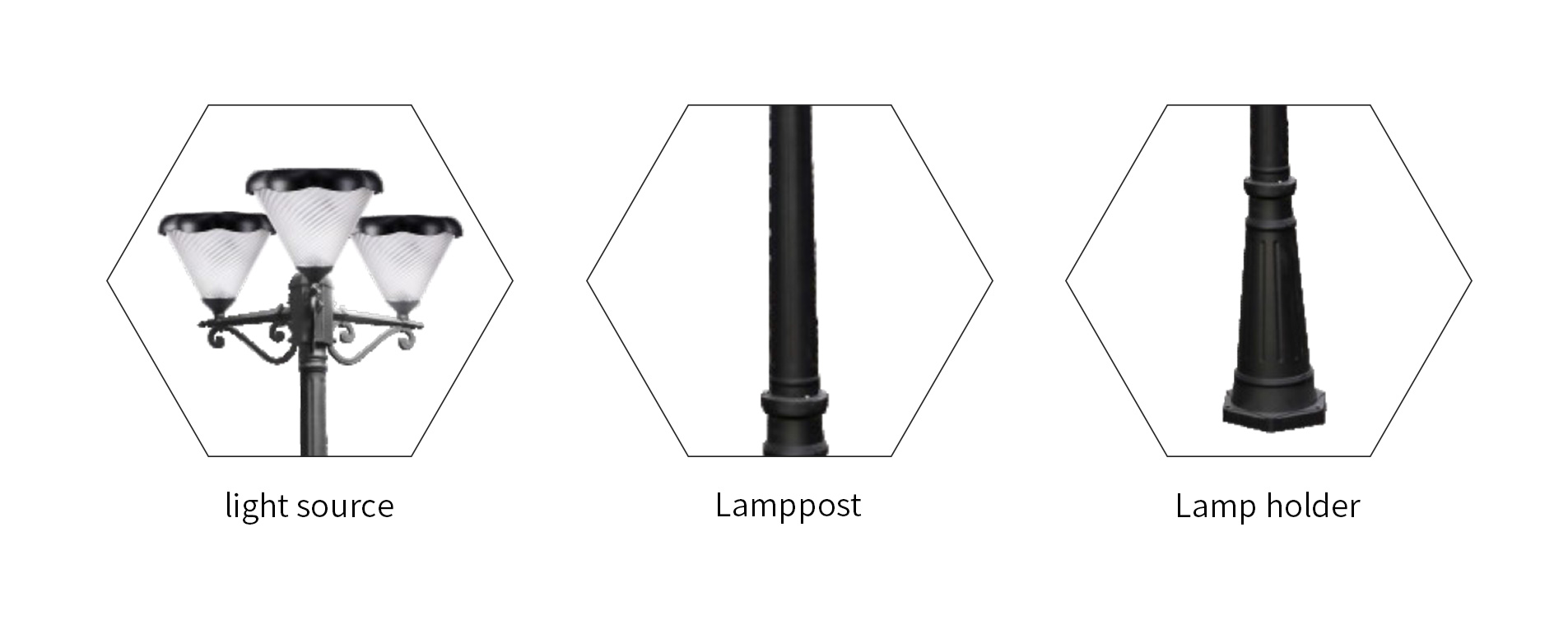 classical aluminium with pc led solar courtyard lamp manufacturer