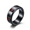 rotate ring