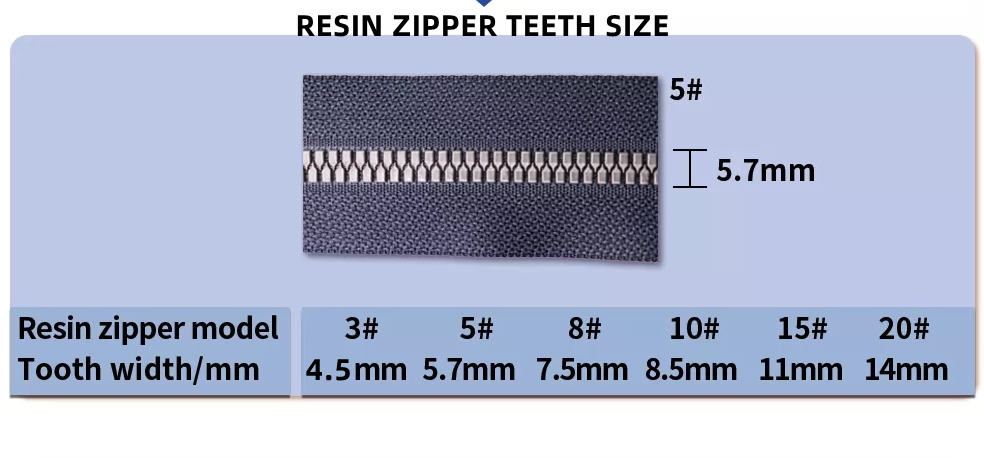 plastic zipper open end teeth size
